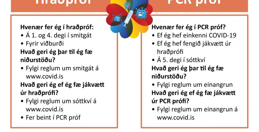 Hraðpróf og PCR próf