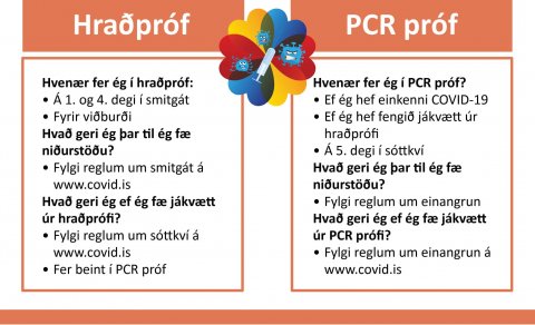 Hraðpróf og PCR próf